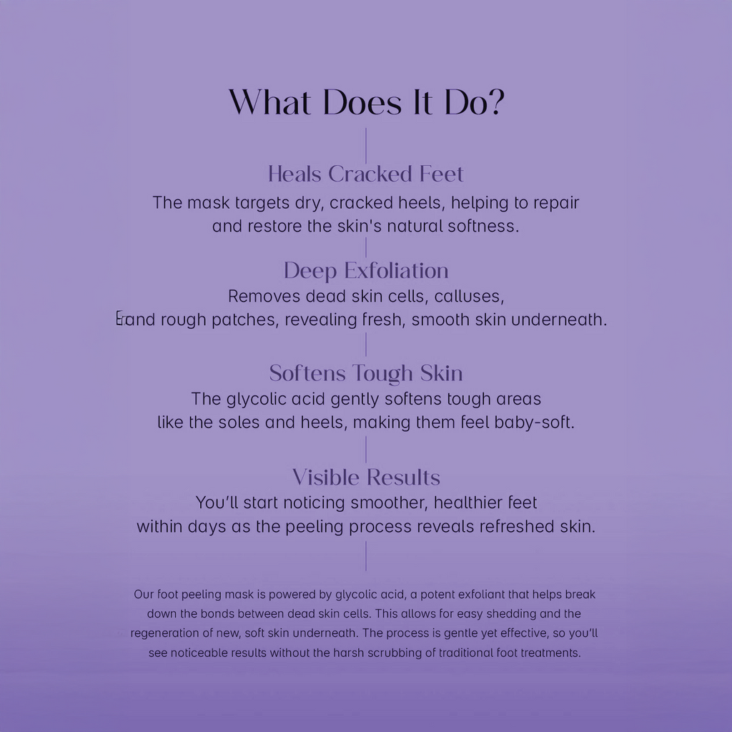 Foot Peeling Mask