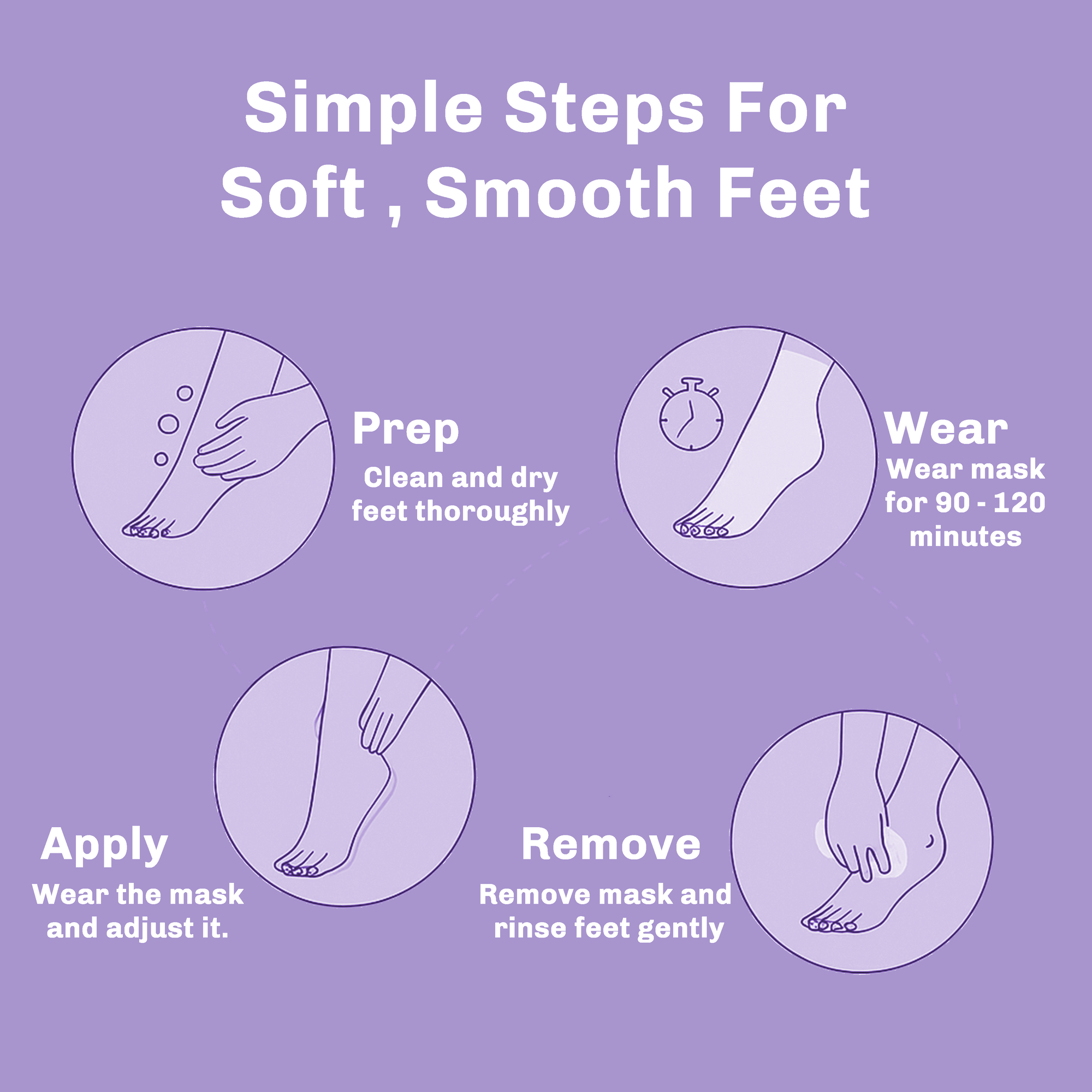 Foot Peeling Mask